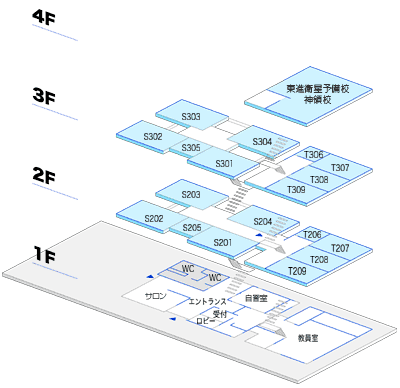 本校校舎フロアマップ