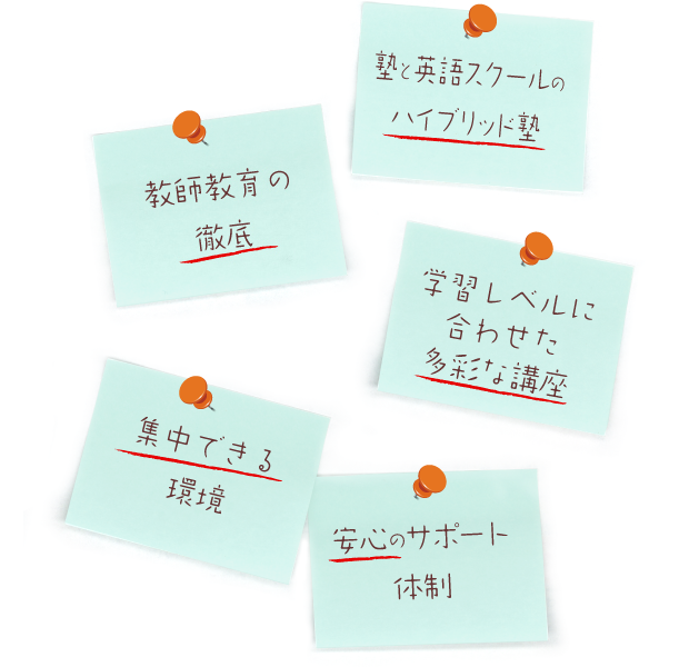 塾と英語スクールのハイブリッド塾,講師教育の徹底,学習レベルに合わせた多彩な講座,集中できる環境,安心のサポート体制